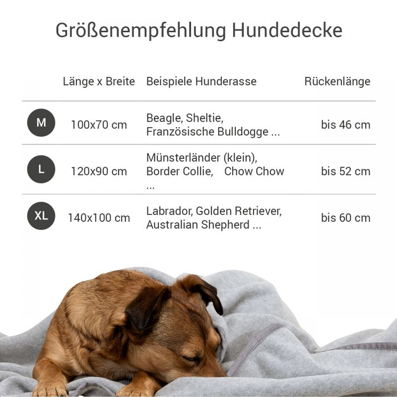 Fleece Kuscheldecke - Grasgrün - Doctor Bark